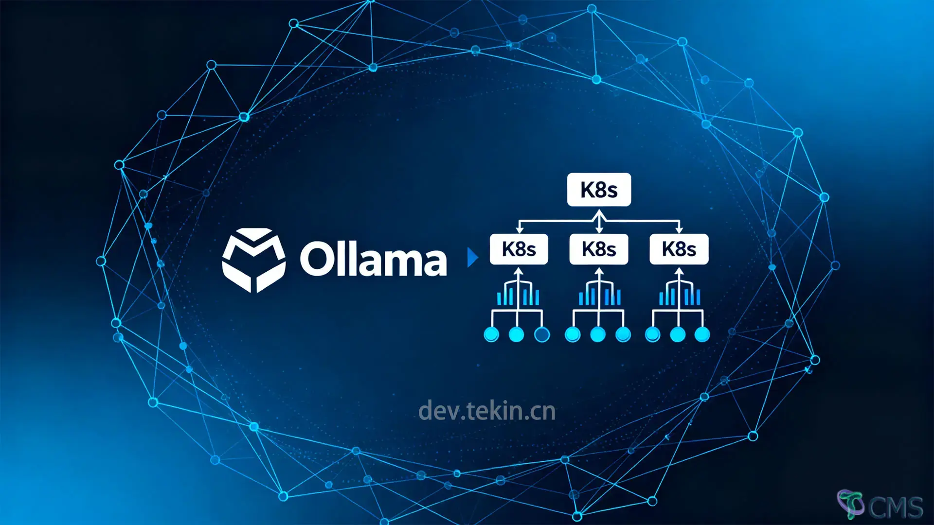 ollama-k8s-deployment-guide