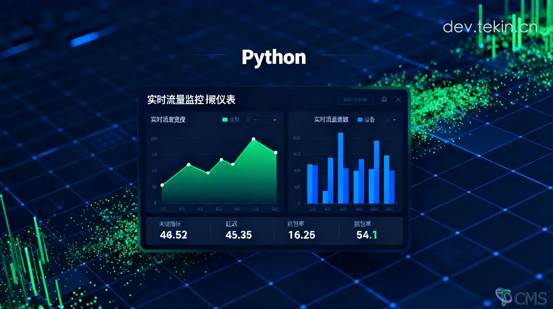 Python-Based-Network-Monitoring-System