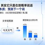 AI幻觉底层逻辑系列 第 2 篇《你以为 AI 在思考？其实它只是在按概率说话》