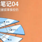 【底层逻辑观察笔记04】我们认知的“真相”，大多是被叙事操控的