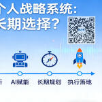 【底层逻辑观察笔记23】AI 时代的个人战略系统：普通人如何做长期选择？